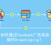 如何通过Facebook广告选品来操作Dropshipping？