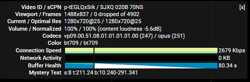 2020 年 真实用户对 ion 洛杉矶 vps 的测评结果汇总